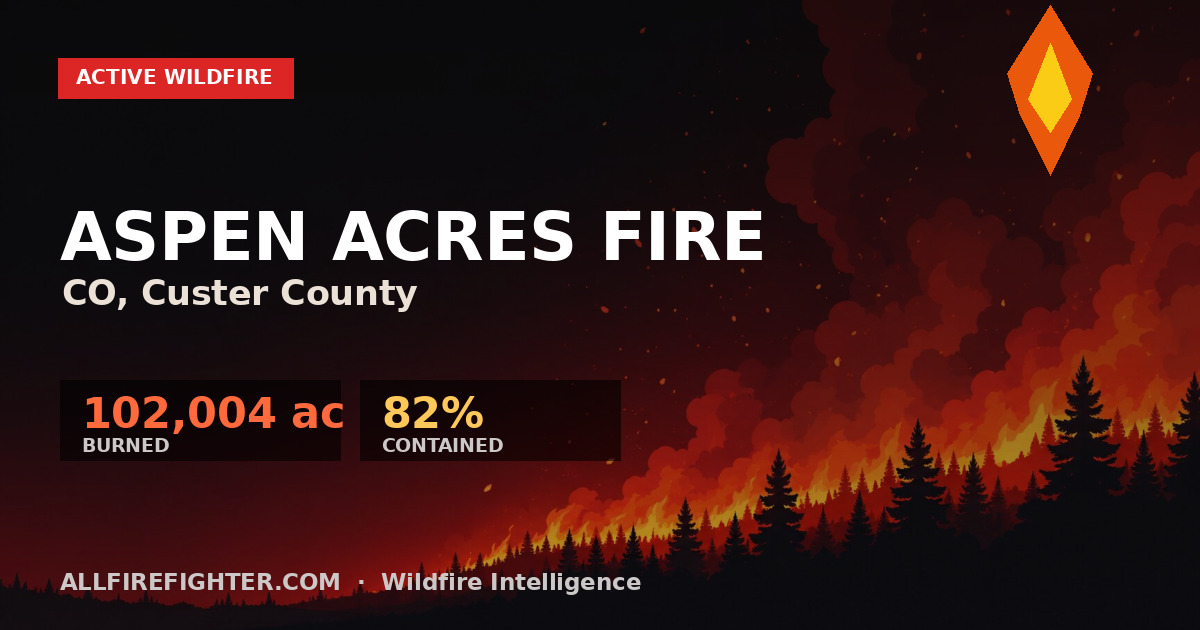 Aspen Acres Fire