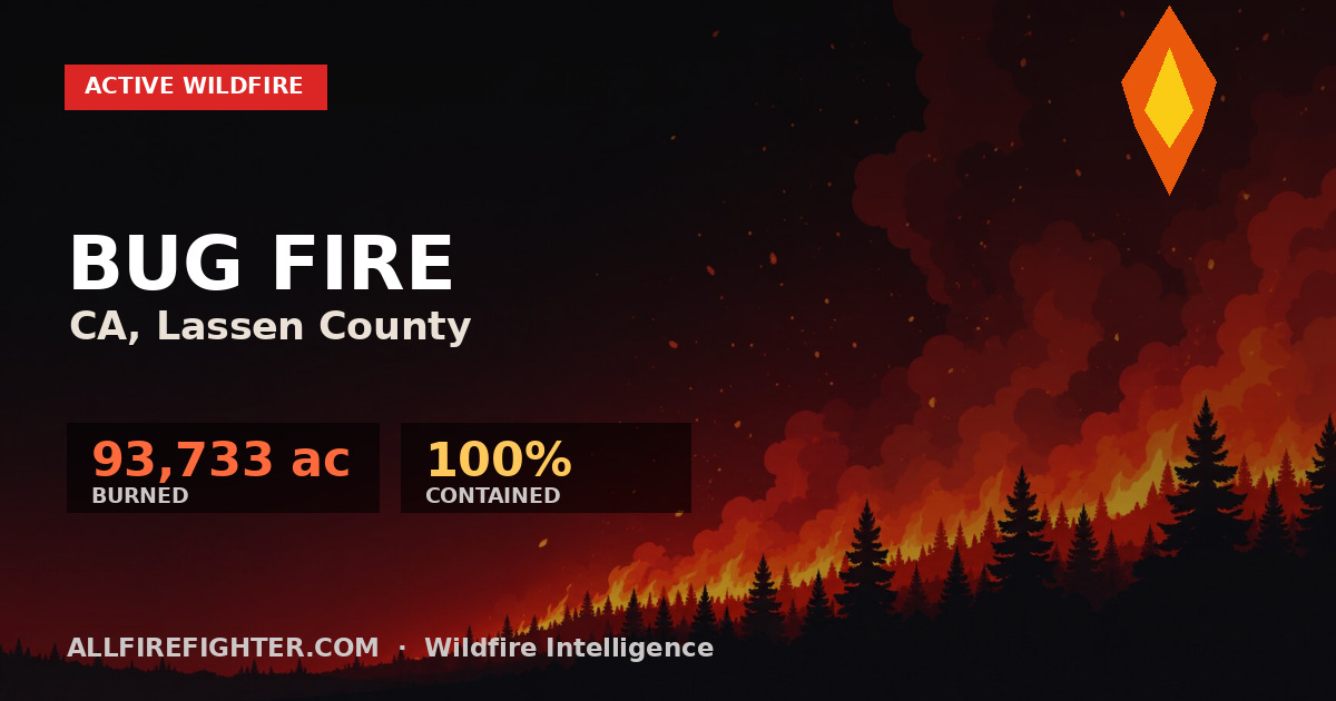 Bug Fire – Live Situation & Containment Update | AllFirefighter