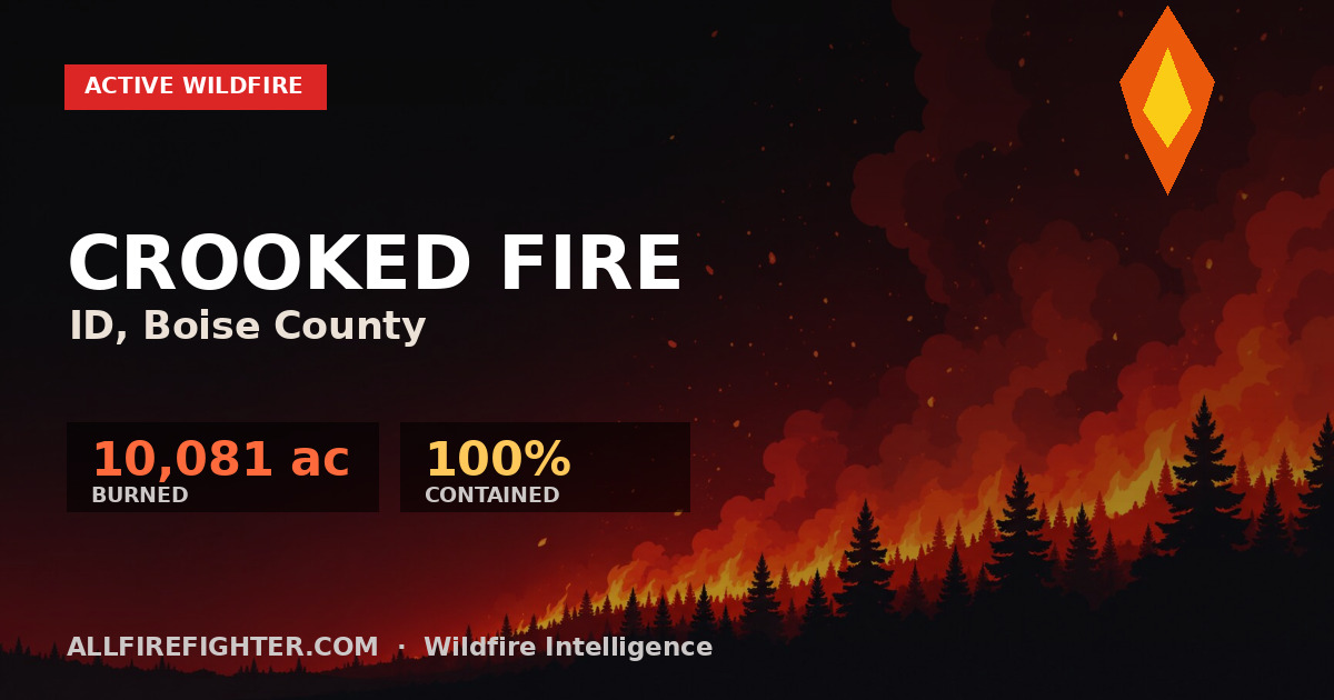 CROOKED Fire – Recorded Situation & Containment | AllFirefighter