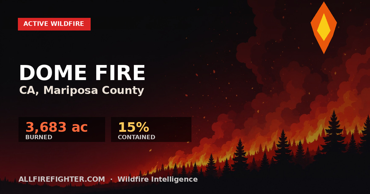 DOME Fire