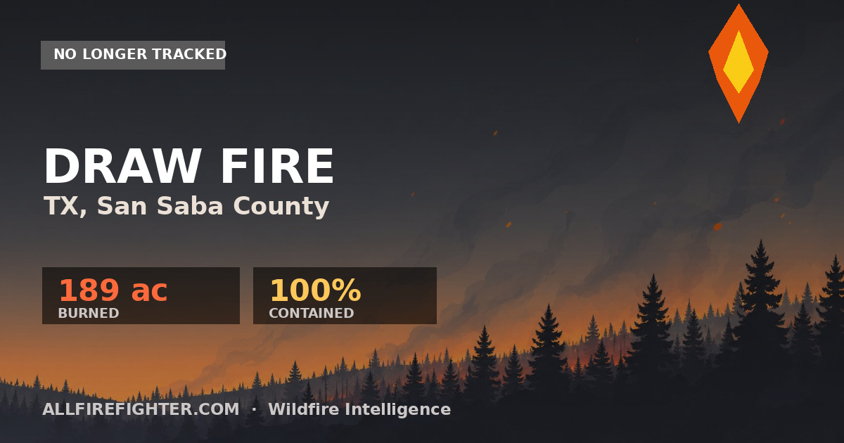 Draw Fire – Recorded Situation & Containment | AllFirefighter
