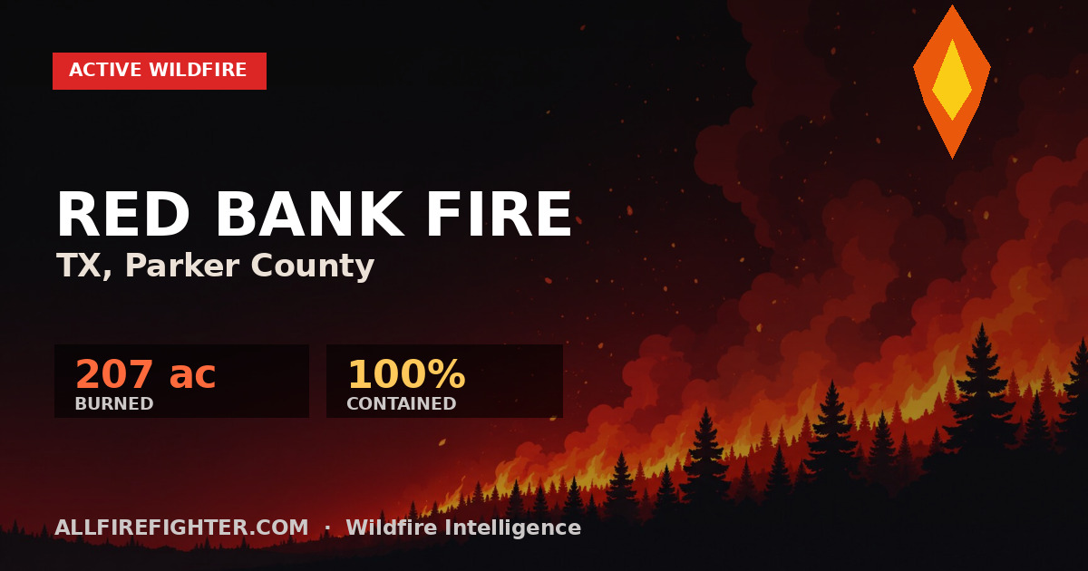 Red Bank Fire