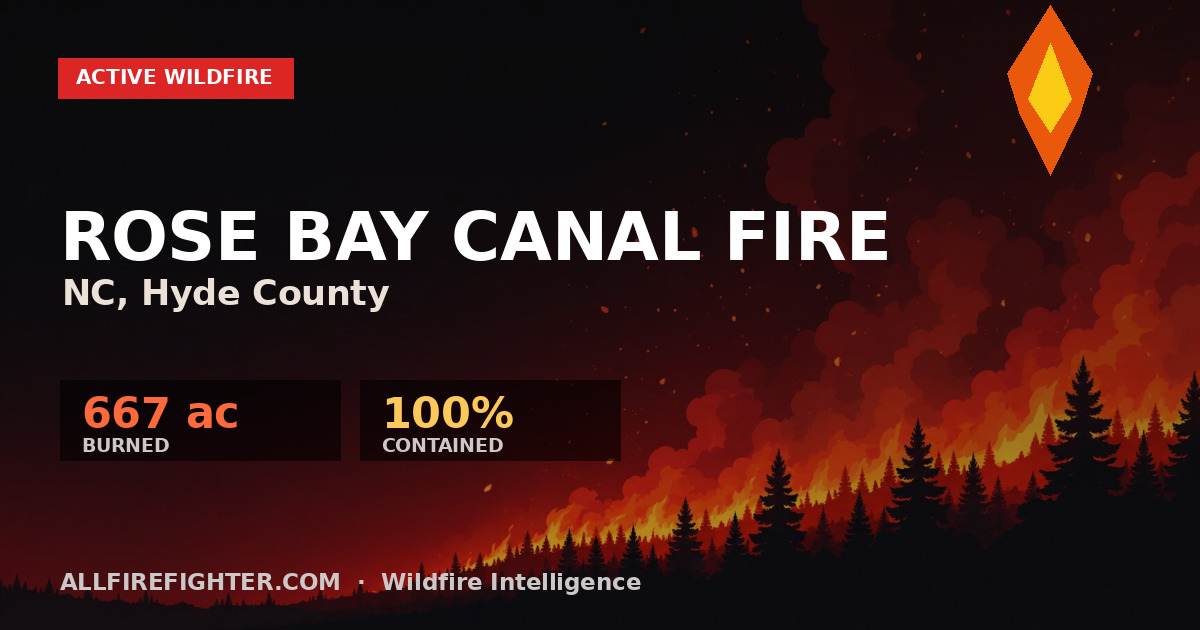 ROSE BAY CANAL Fire – Live Situation & Containment Update | AllFirefighter